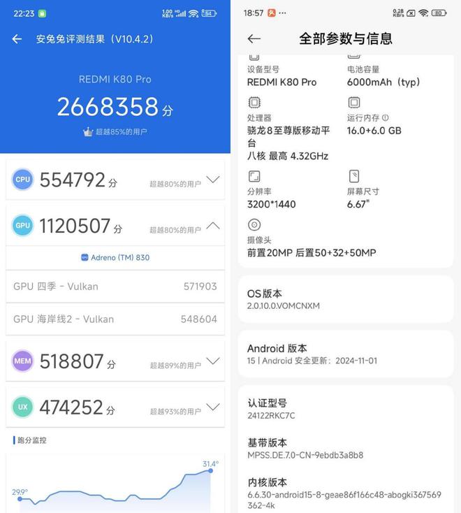 红米K80 Pro：国补当下性价比直屏手机该怎么选j9九游会俱乐部登录入口一加Ace 5 Pro与(图24)