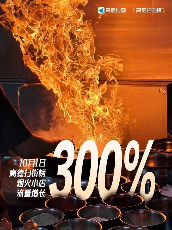 高德是我手机里最忙的“电子牛马”j9九游真人游戏第一平台这个国庆(图2)