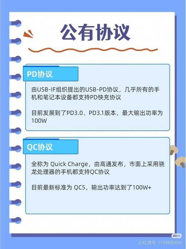 ！公有+私有协议汇总再也不买错充电器九游会j9登录一文搞懂手机快充协议(图3)